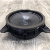 ФОТО Динамики для Toyota Camry 70 XV70 (01.2017-...)  Киев