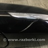 ФОТО Зеркало для KIA Niro DE (16-22) Киев