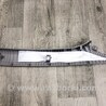 ФОТО Накладка на стойку кузова для KIA Forte BD (18-21) Киев