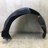 Подкрылок KIA Forte BD (18-21)