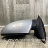ФОТО Зеркало для KIA Forte BD (18-21) Киев