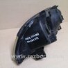 ФОТО Фара для Acura MDX YD1 (2000-2006) Киев