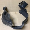 ФОТО Подкрылок для Toyota Highlander (01-07) Киев