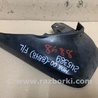 ФОТО Брызговик для Acura MDX YD1 (2000-2006) Киев