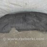 Подкрылок Mitsubishi Outlander XL