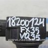 ФОТО Катушка зажигания для Infiniti FX S50 (03-08) Киев