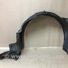 ФОТО Подкрылок для Honda Accord CM (11.2002 - 12.2008) Киев