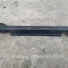 ФОТО Накладка порога наружная для MINI Clubman R55 (04.2008-11.2014) Киев