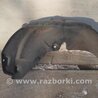 Подкрылок KIA Sorento XM