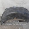 Подкрылок KIA Sorento XM