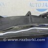 ФОТО Диффузор вентилятора радиатора (Кожух) для Acura TSX CU2 (03.2008-05.2014) Киев