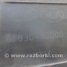 ФОТО Подкрылок для KIA Sorento XM Киев