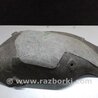 Подкрылок Hyundai Sonata YF (09.2009-03.2014)