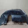 Подкрылок Cadillac SRX (2009-2016)