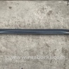 ФОТО Накладка порога наружная для Nissan Juke (10-19) Киев