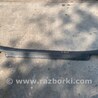 Накладка порога наружная Acura MDX YD3 (06.2013-05.2020)