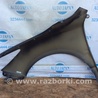 ФОТО Крыло переднее для Acura MDX YD3 (06.2013-05.2020) Киев