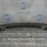 ФОТО Усилитель заднего бампера для Acura RDX TB3, TB4 (03.2012-12.2015) Киев