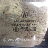 ФОТО Дверь для Acura RDX TB3, TB4 (03.2012-12.2015) Киев