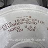 ФОТО Диффузор вентилятора радиатора (Кожух) для Toyota Sienna (11-16) Киев