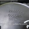 ФОТО Консоль центральная для Acura MDX YD3 (06.2013-05.2020) Киев
