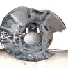 ФОТО Тормозной механизм для Acura MDX YD3 (06.2013-05.2020) Киев