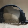Подкрылок Acura RDX TB3, TB4 (03.2012-12.2015)