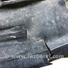 ФОТО Подкрылок для Acura RDX TB3, TB4 (03.2012-12.2015) Киев