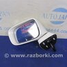 Зеркало Acura RDX TB3, TB4 (03.2012-12.2015)