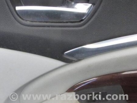 ФОТО Дверь для Acura MDX YD3 (06.2013-05.2020) Киев
