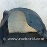 Подкрылок Toyota Camry 50 XV55 (04.2014-07.2018) 