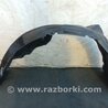 ФОТО Подкрылок для Toyota Camry 50 XV55 (04.2014-07.2018)  Киев