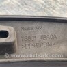 ФОТО Накладка крыла (расширитель арки) для Nissan X-Trail T32 /Rogue (2013-) Киев