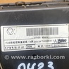 ФОТО Блок управления печкой для Nissan X-Trail T32 /Rogue (2013-) Киев