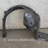Подкрылок Acura TLX (09.2014-04.2020)