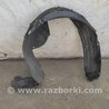 ФОТО Подкрылок для Acura TLX (09.2014-04.2020) Киев