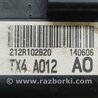 ФОТО Блок предохранителей для Acura RDX TB3, TB4 (03.2012-12.2015) Киев