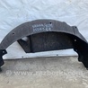 Подкрылок Toyota Sienna (11-16)