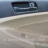 ФОТО Дверь для Hyundai Sonata YF (09.2009-03.2014) Киев