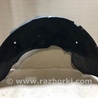 Подкрылок Hyundai Santa Fe DM (12-18)