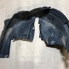 Подкрылок Jeep Cherokee (2014-)