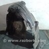 ФОТО Подкрылок для Acura TLX (09.2014-04.2020) Киев
