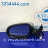 Зеркало KIA Sorento UM
