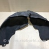 Подкрылок Acura RDX TB3, TB4 (03.2012-12.2015)