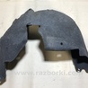 ФОТО Подкрылок для Acura RDX TB3, TB4 (03.2012-12.2015) Киев