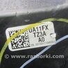 ФОТО Фара для Acura TLX (09.2014-04.2020) Киев