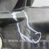 ФОТО Фара для Acura RDX TB3, TB4 (03.2012-12.2015) Киев