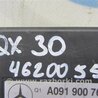 ФОТО Блок электронный для Infiniti QX30 Киев