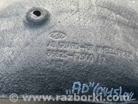 ФОТО Подкрылок для Hyundai Elantra AD (09.2015-...) Киев