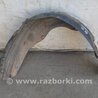Подкрылок KIA Forte YD (2012-)